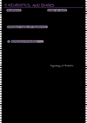 (Kurz) Zusammenfassung Behavioral Economics