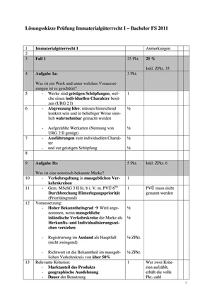 Immaterialgüterrecht Prüfung 2011 Musterlösung