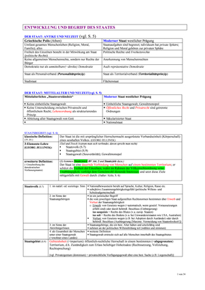 Titel des Files
