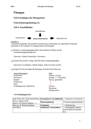 Titel des Files
