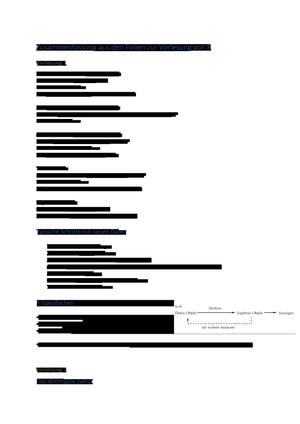 Zusammenfassung Vorlesung R