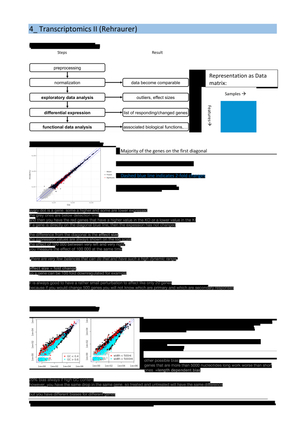 4_Transcriptomics II