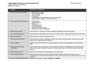 Titel des Files