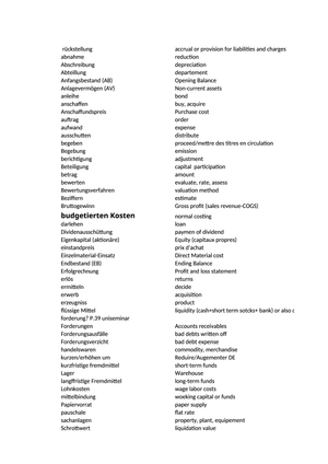 Vocabulary German-English