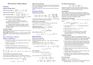 Derivatives Cheatsheet