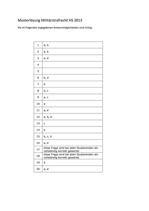 Militärstrafrecht Prüfung 2013 Musterlösung