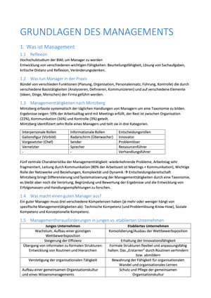 Titel des Files