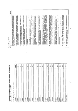 Titel des Files