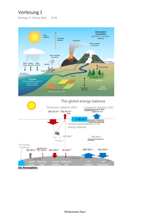 Zusammenfassung Klimasysteme FS 2018