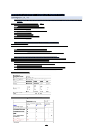 Biologische Makromoleküle und DNA Replikation (Schuler und Müller)