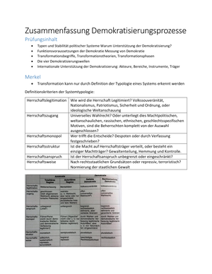 Zusammenfassung Demokratisierungsprozesse
