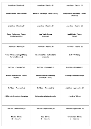 Zusfas GSM Kärtchen