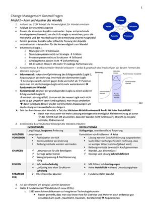 Titel des Files