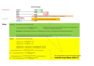 Assessment Zusammenfassungen