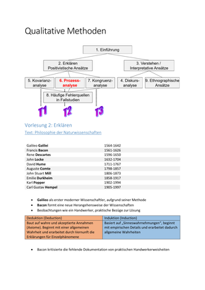 Qualitative Methoden ZSF