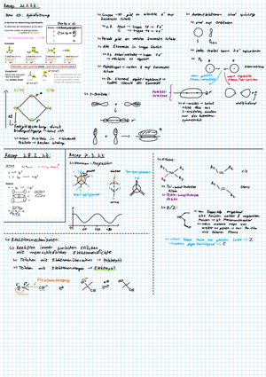Oc Kurzzusammenfassung & Spick
