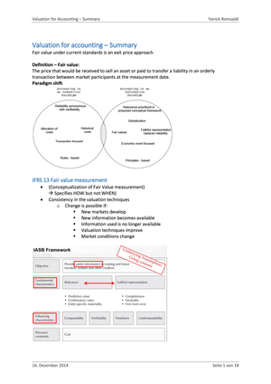 Valuation for Accounting Zusammenfassung