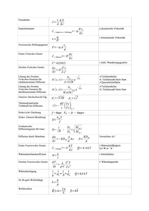 CHE 155 PC Formelsammlung