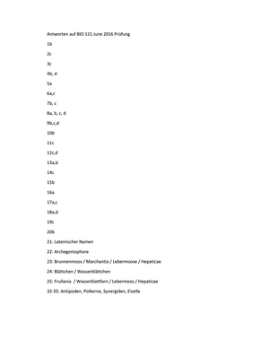 Titel des Files