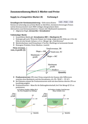 Mikro II Zusammenfassung Block 2