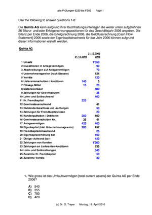 Mikro II: Alte Prüfungsaufgaben