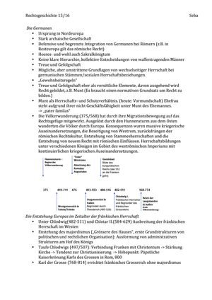 Zusammenfassung Rechtsgeschichte Thier FS2016