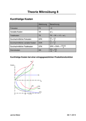 Titel des Files