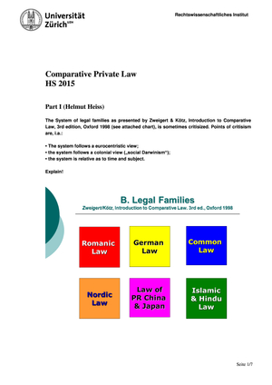 Comparative Private Law Prüfung 2015 Musterlösung