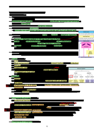 ZF Basics in Immunology BME248 + Prüfungsfragen
