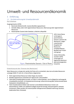 Zusammenfassung_HS17_URÖ