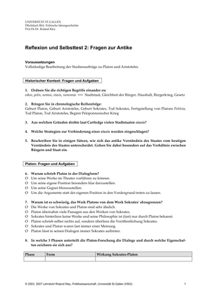 Pol. Ideengesch.: Reflexion&Selbsttest 2