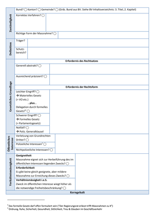 Formular Grundrechtsprüfung
