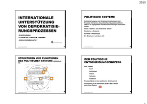 Möckli HS15: Einführung Typen pol. Systeme