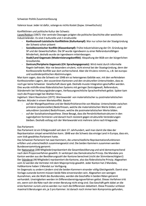 Titel des Files