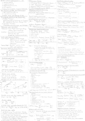 Spick (Handschriftlich) HS2017