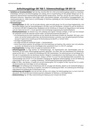 Aktienrechtliche Klagen