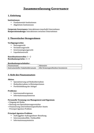 Zusammenfassung Governance