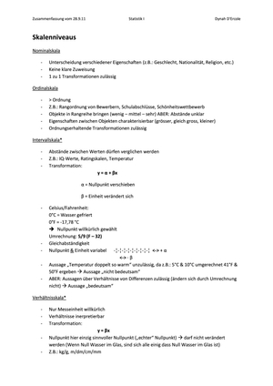 Titel des Files
