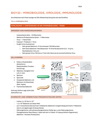 BIO132 Zusammenfassung HS24