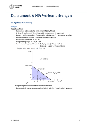 Zusammenfassung Mikro I Konsument & NF HS 12