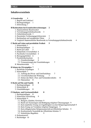 Zusammenfassung Grundrechte