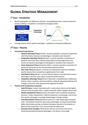 Zusfas Global Strategic Management