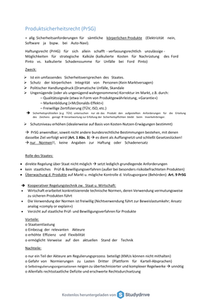 Wirtschaftsrecht PRSG Zusammenfassung