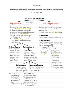 Einführung in die praktische Philosophie