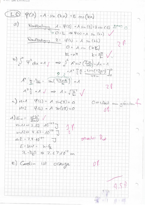 PHY 127 DNS Frontpages