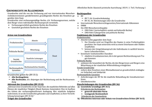 Zusammenfassung 1. Teil