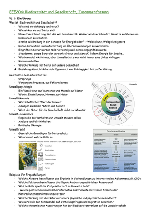 Zusammenfassung_EEE204_FS24