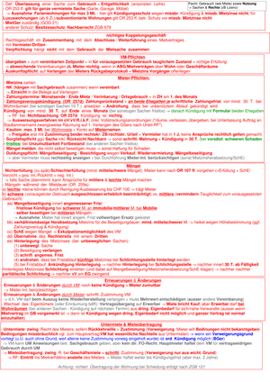 Titel des Files