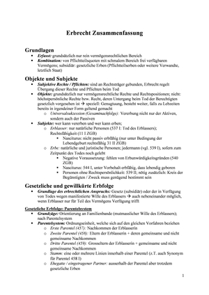 Zusammenfassung Erbrecht