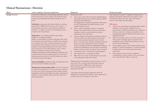 BIO389 Zusammenfassung Clinical Neuroscience